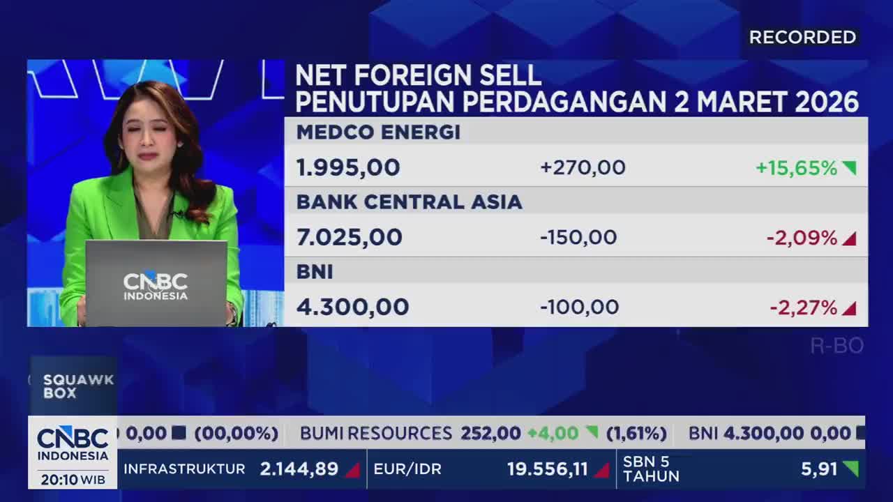 A woman in a bright green blazer speaks from behind a desk with a CNBC Indonesia logo. A screen behind her displays stock data for Medco Energi, Bank Central Asia, and BNI.