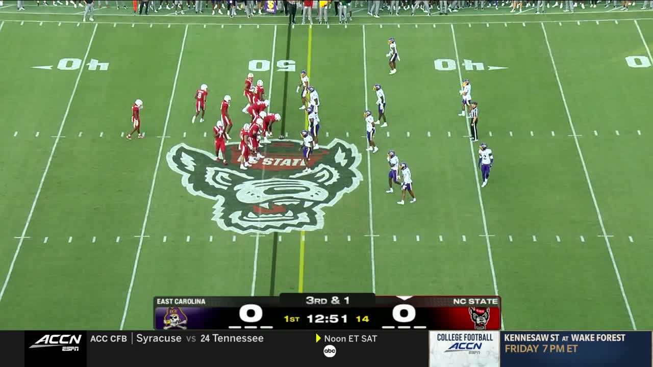 The East Carolina players in red huddle near the center of the field, while the NC State players in white and purple spread out on the opposite side. The ACC Network is broadcasting the game.

