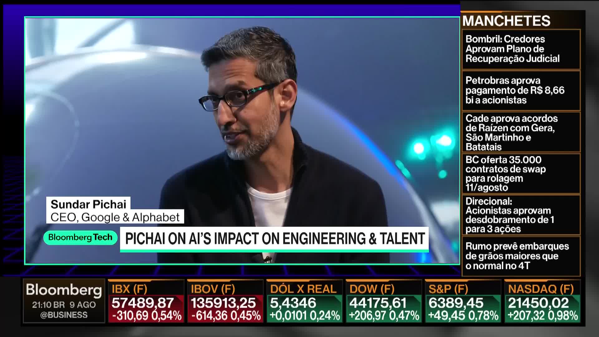 Sundar Pichai, CEO of Google & Alphabet, speaks on Bloomberg Tech about AI's impact on engineering and talent. The screen shows financial news from the United States and Brazil, with the NASDAQ up nearly a percent.
