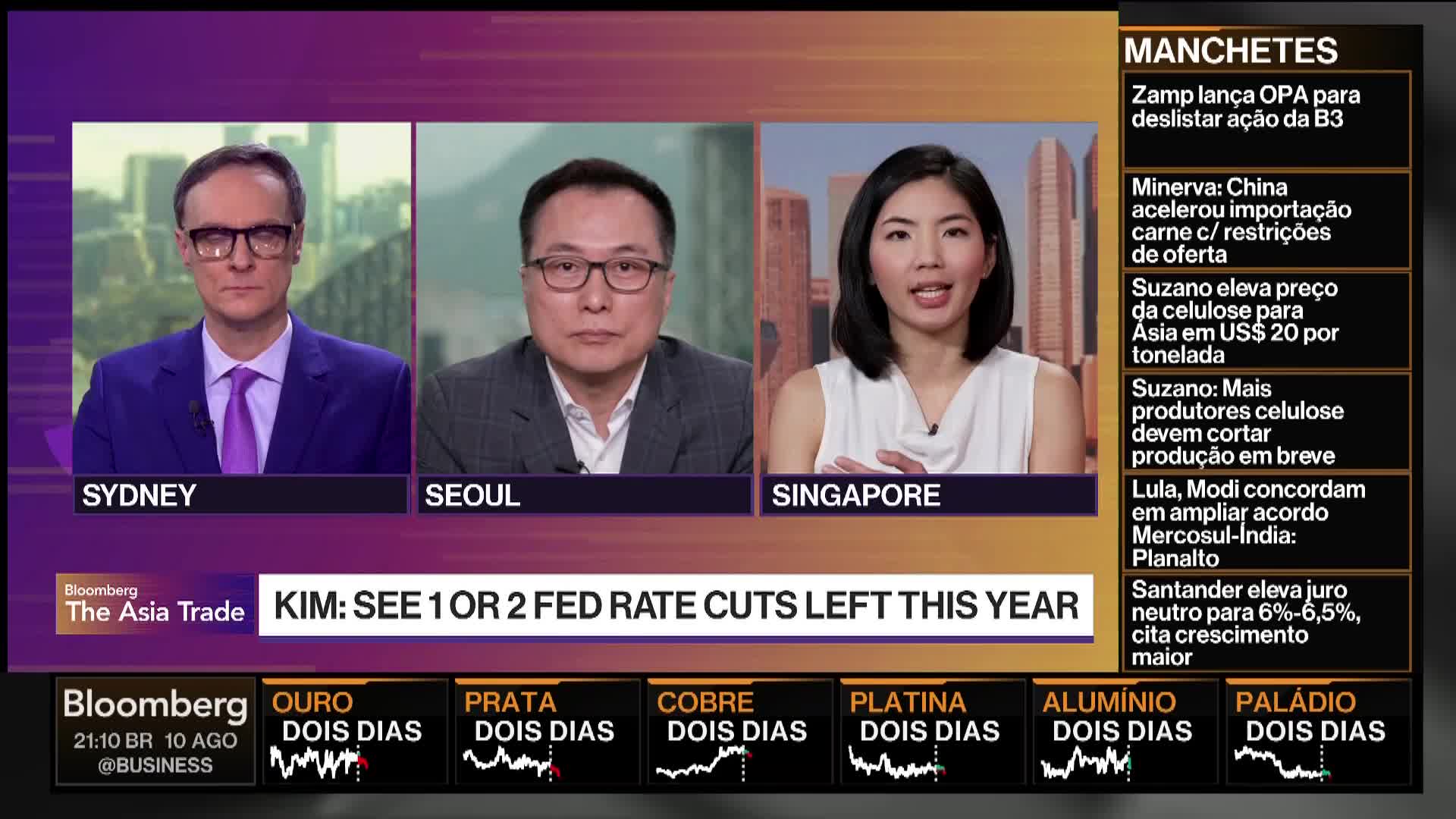 Three people are on screen, each in a separate box, with the locations Sydney, Seoul, and Singapore beneath them. The Bloomberg Asia Trade logo is visible, and the headline reads "KIM: SEE 1 OR 2 FED RATE CUTS LEFT THIS YEAR."
