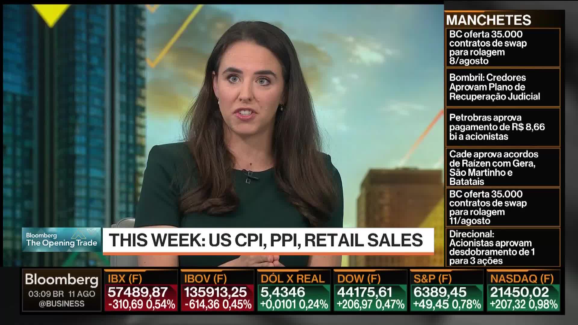 A woman in a green dress speaks directly to the camera from a Bloomberg studio in the United States. Below her, financial data and headlines scroll across the screen, including information on US CPI, PPI, and retail sales.
