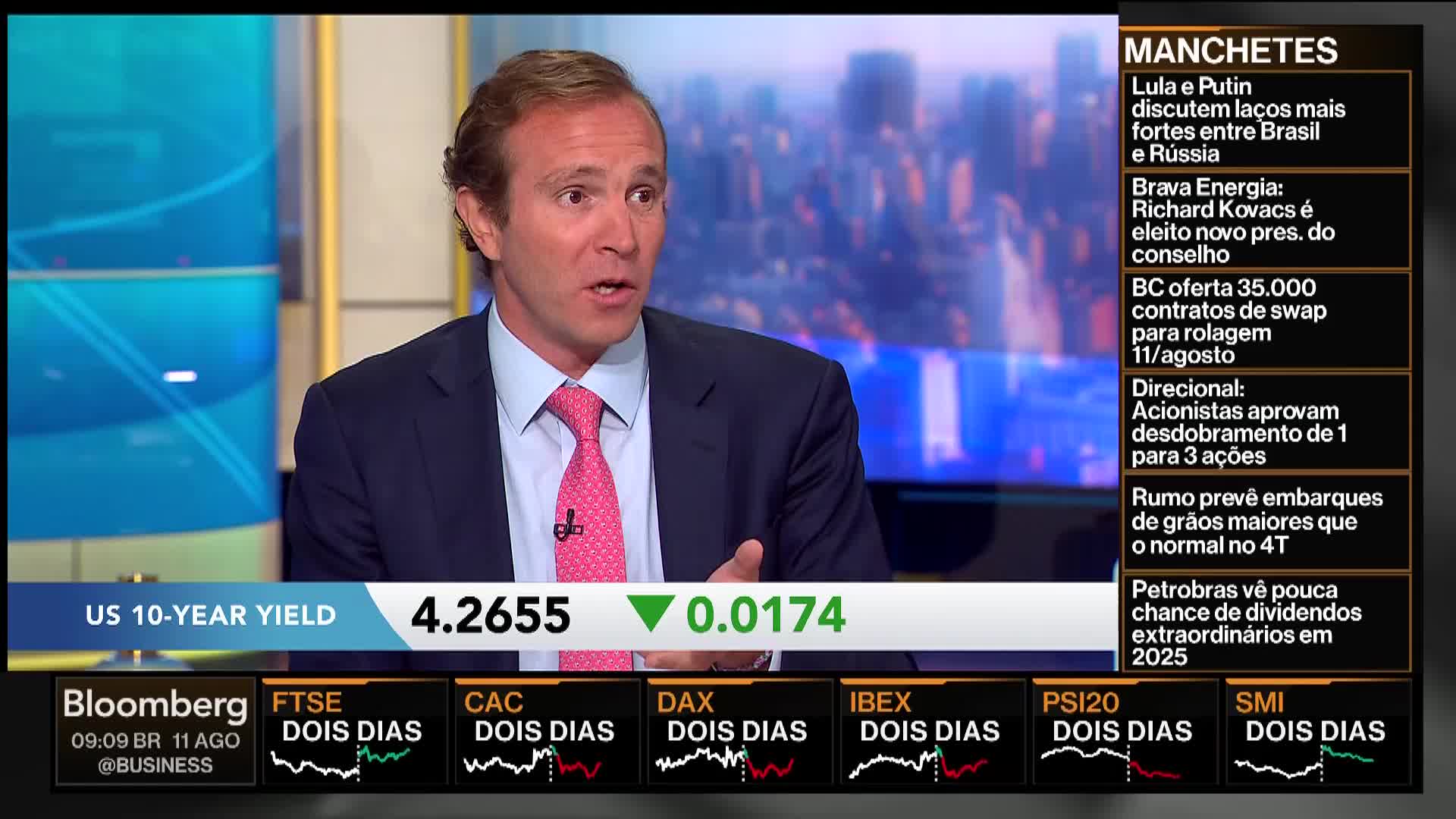 A man in a suit and tie speaks animatedly on Bloomberg TV, the US 10-Year Yield displayed below. Headlines in Portuguese scroll on the right, detailing news from Brazil and elsewhere.
