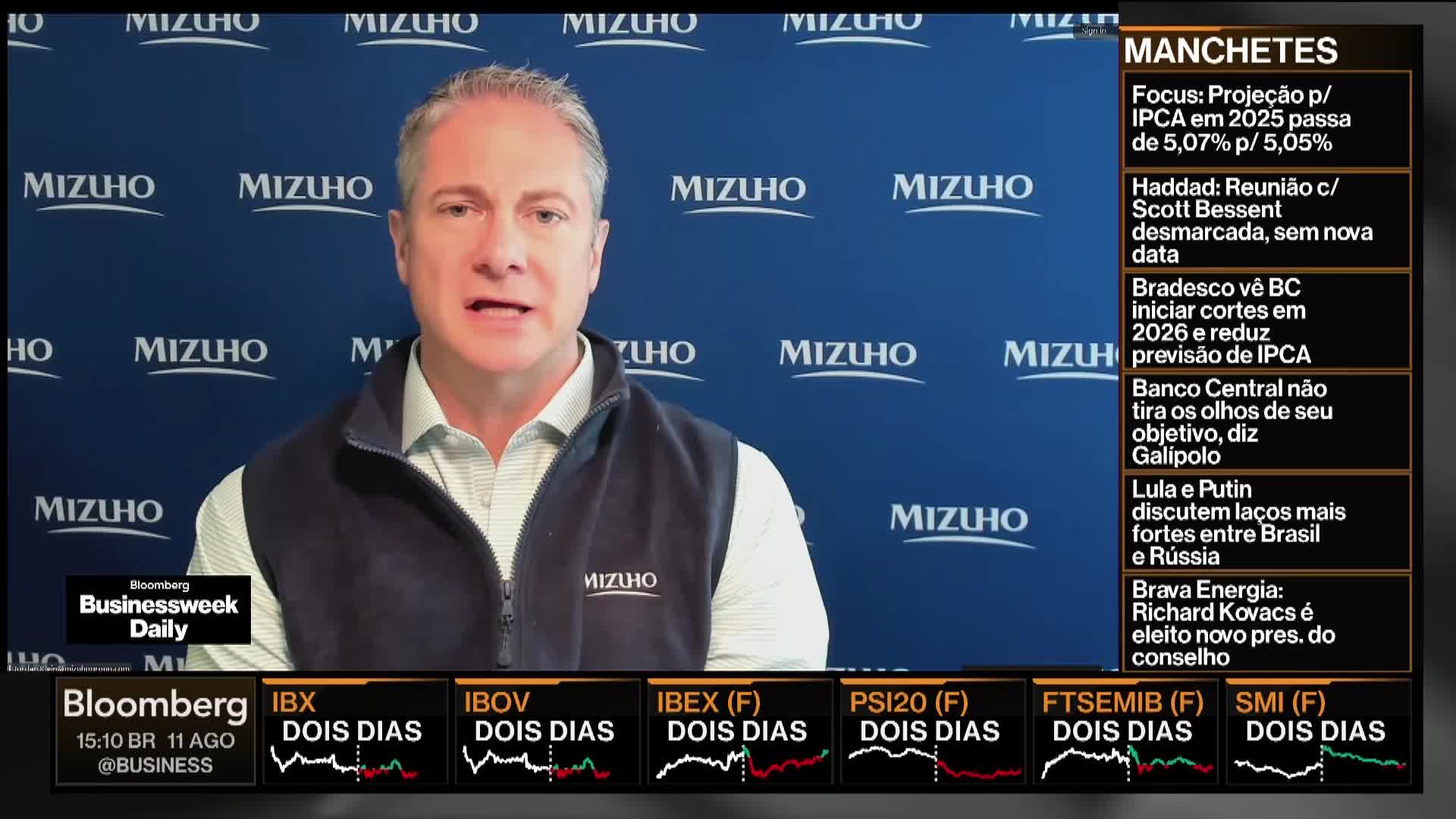 A man wearing a vest is speaking on Bloomberg TV, with the Mizuho logo visible behind him. Headlines and market information scroll on the right and bottom of the screen.
