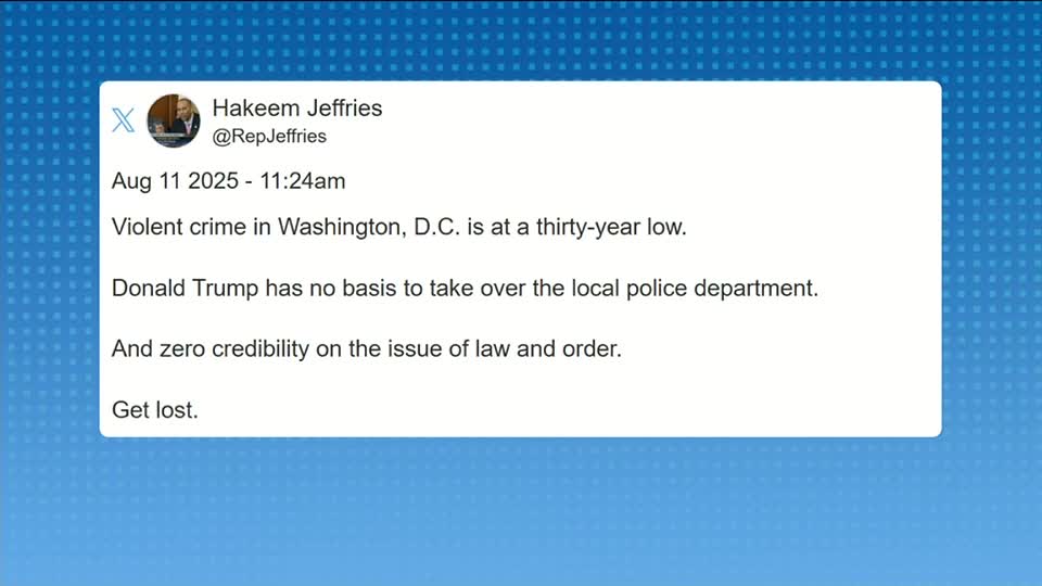 A tweet from Hakeem Jeffries, dated August 11, 2025, is displayed against a blue background. The post asserts that violent crime in Washington, D.C. is at a thirty-year low, and concludes with a blunt dismissal of Donald Trump.
