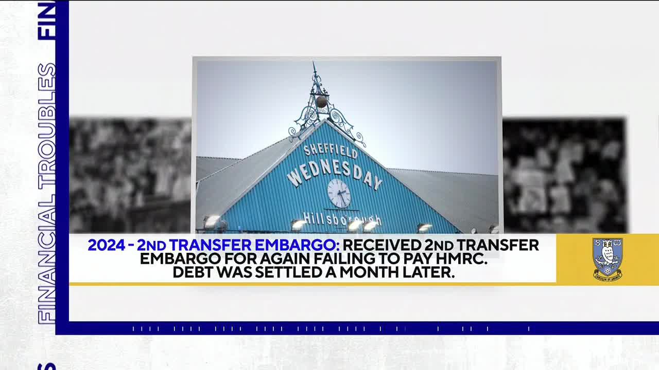 On CBS Sports Network USA, a graphic highlights Sheffield Wednesday's financial difficulties. The club's stadium, Hillsborough, is pictured above text detailing a transfer embargo.
