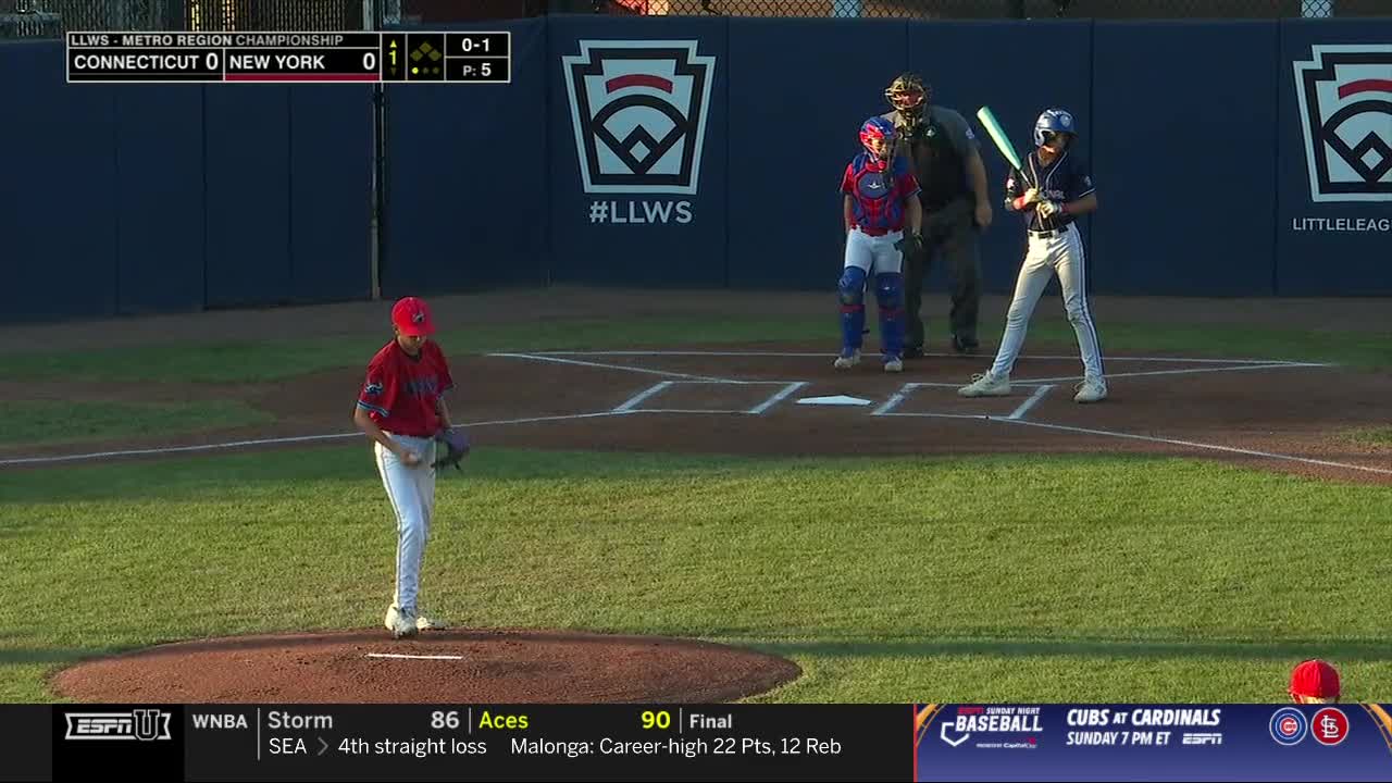 A pitcher in a red uniform stands on the mound, ready to throw. The batter, holding a blue bat, is set in the batter's box as the umpire and catcher watch.
