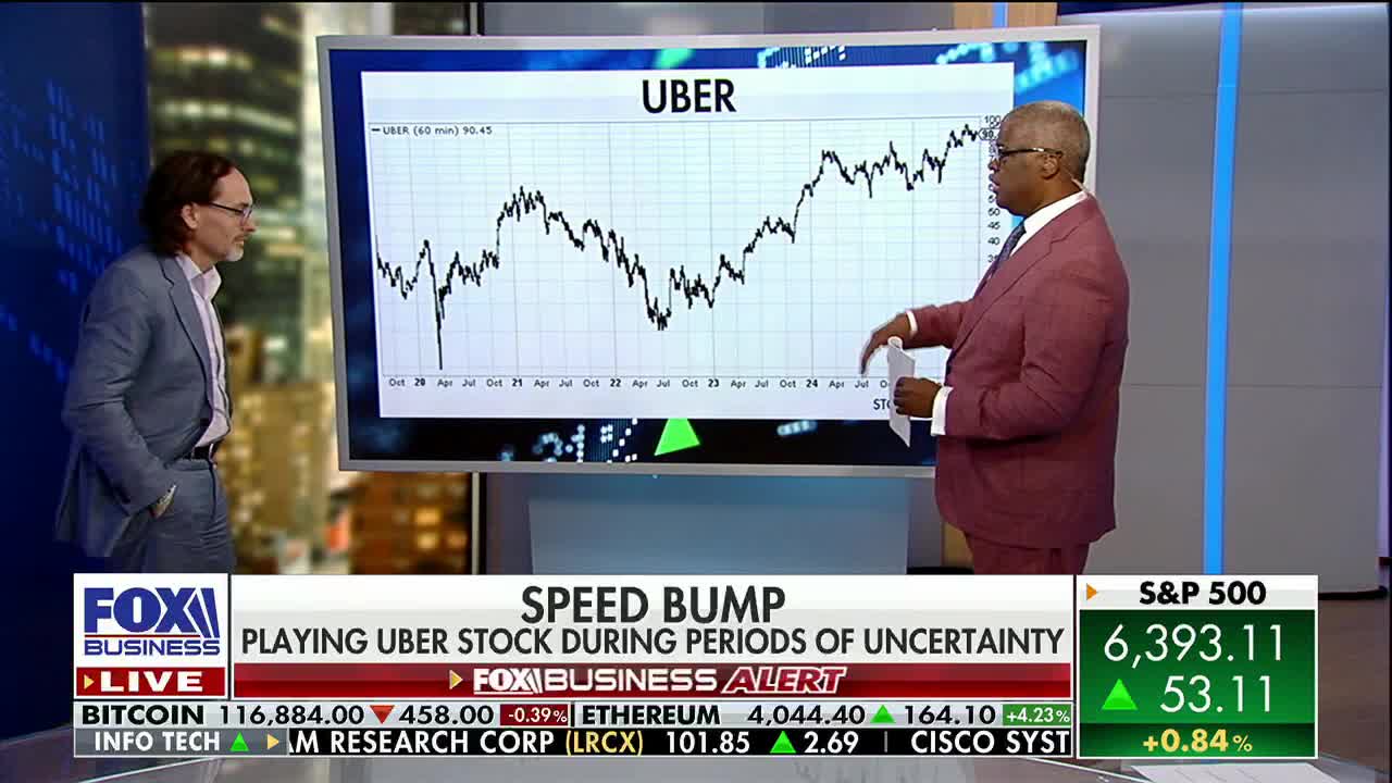 A man in a maroon suit gestures at a fluctuating stock chart on a large screen. Across from him, another man in a light blue suit stands, watching.
