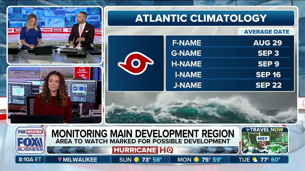 A Fox Business Network weather segment is on, with a graphic about Atlantic climatology. The screen shows a hurricane symbol and average dates for named storms.
