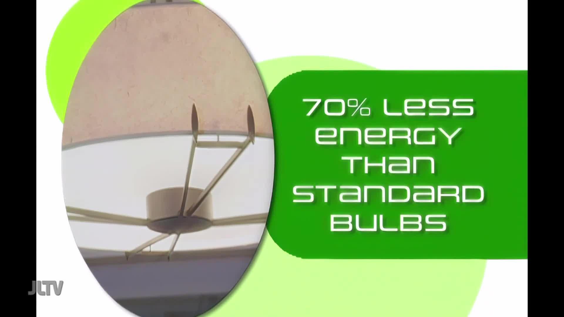 A light fixture's underside with its metal supports is visible. Text on a green background states "70% LESS ENERGY THAN STANDARD BULBS."