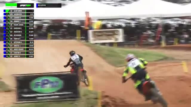 Two motocross riders are navigating a dirt track, kicking up dust as they go. The rider in front, wearing a black and white jersey with the number 193, leans into a turn, while the rider behind him, in a yellow and black suit, follows closely. Two motocross riders are navigating a dirt track, kicking up dust as they go. The rider in front, wearing a black and white jersey with the number 193, leans into a turn, while the rider behind him, in a yellow and black suit, follows closely.