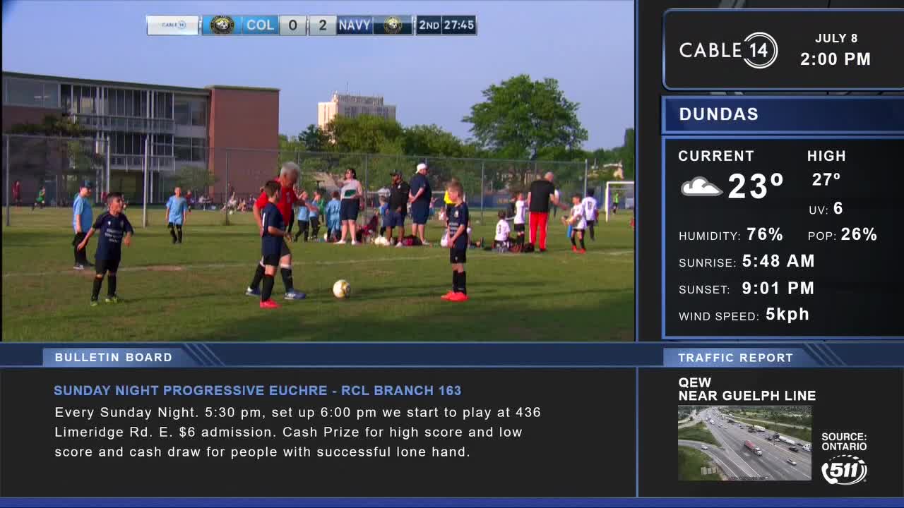 On a sunny afternoon, the soccer game is underway, with the score showing Navy leading 2-0. The Cable 14 broadcast is showing the Dundas weather, with a comfortable 23 degrees, as the young players in blue and red jerseys chase the ball on the green field.
