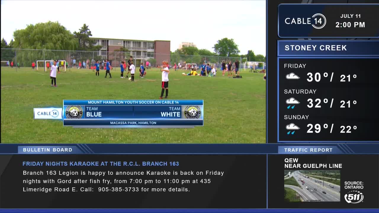 On the green field at Macassa Park in Hamilton, kids in blue and white jerseys are spread out, playing soccer. Cable 14 is broadcasting the Mount Hamilton Youth Soccer game, with the temperature in Stoney Creek set to hit 30 degrees.
