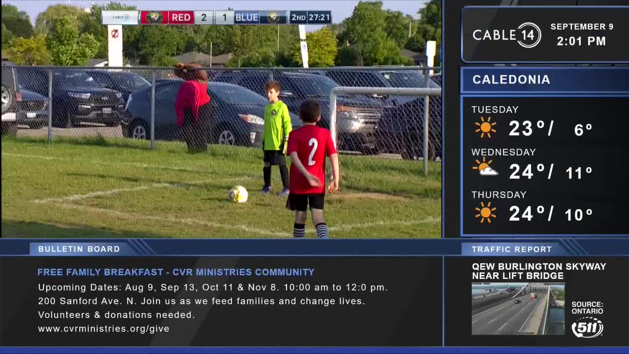 A young player in a red jersey stands poised, ready to kick the ball. The game is in the second half, with the red team leading, as Cable 14 in Hamilton broadcasts the score.
