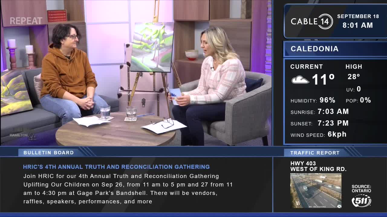 On Cable 14 Hamilton, two women sit on a set, chatting. One holds a card, while the other gestures, with a painting on an easel between them.
