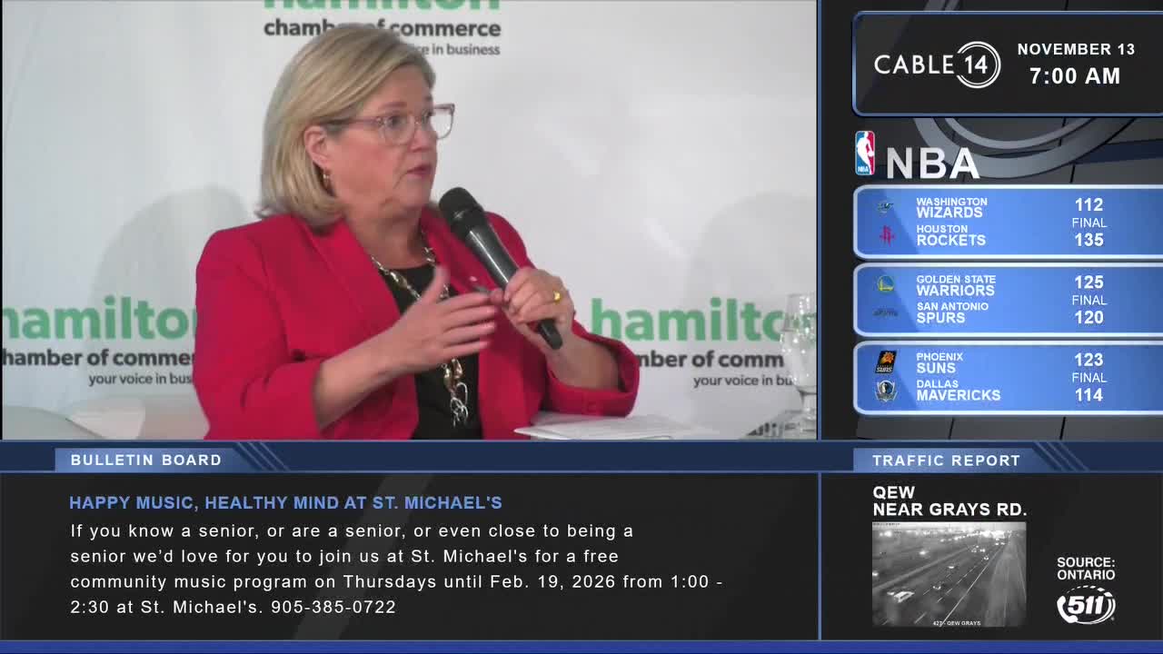 A woman in a red blazer gestures with her hands, speaking into a microphone on Cable 14 Hamilton. NBA scores and a traffic report are displayed on the screen beside her.
A woman in a red blazer gestures with her hands, speaking into a microphone on Cable 14 Hamilton. NBA scores and a traffic report are displayed on the screen beside her.