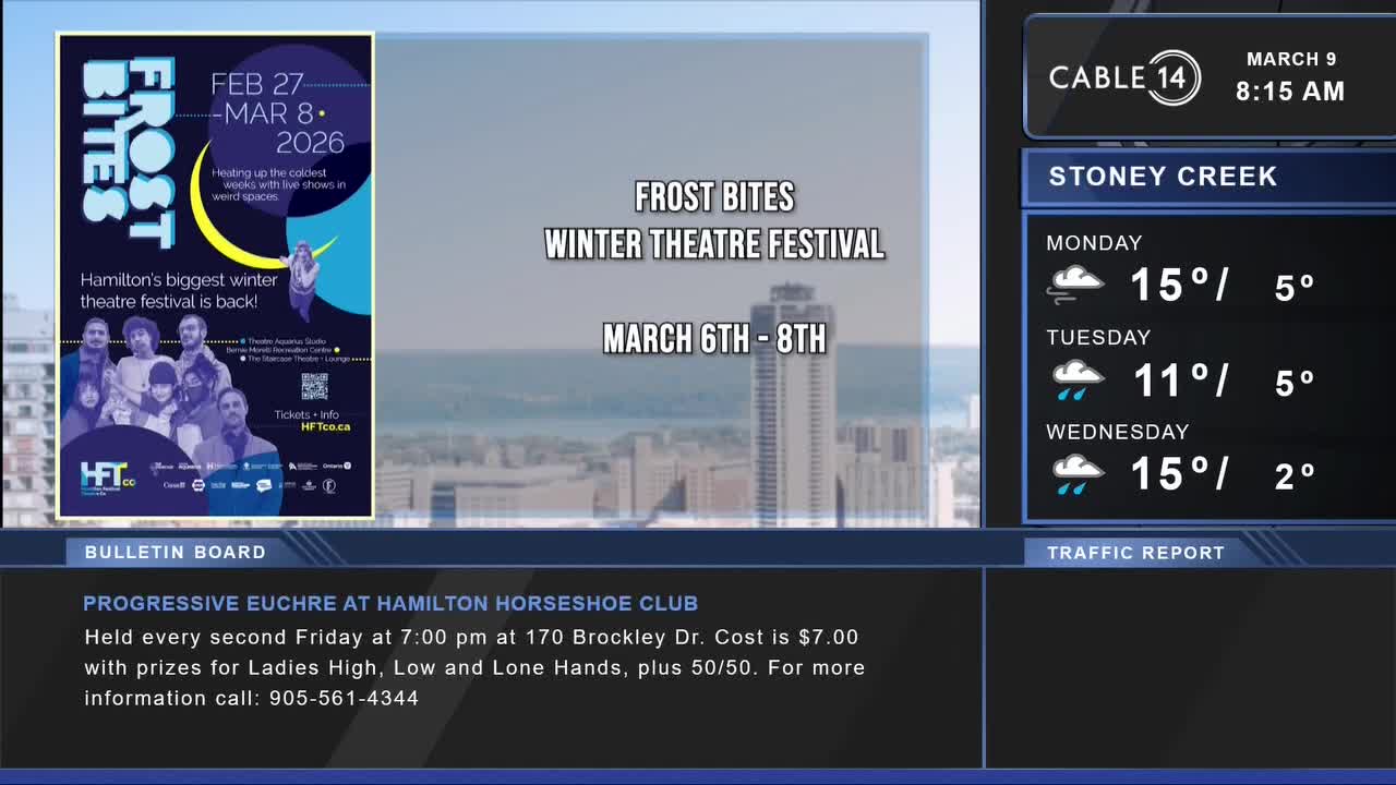 The Frost Bites Winter Theatre Festival is coming to Hamilton March 6th-8th. Cable 14 Hamilton is showing the forecast for Stoney Creek with rain expected.