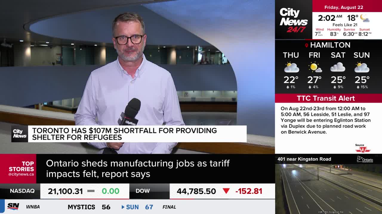 A CityNews Toronto reporter, holding a microphone, stands in a modern, open space. Graphics on the screen behind him detail a shortfall for refugee shelter in Toronto and a transit alert.
