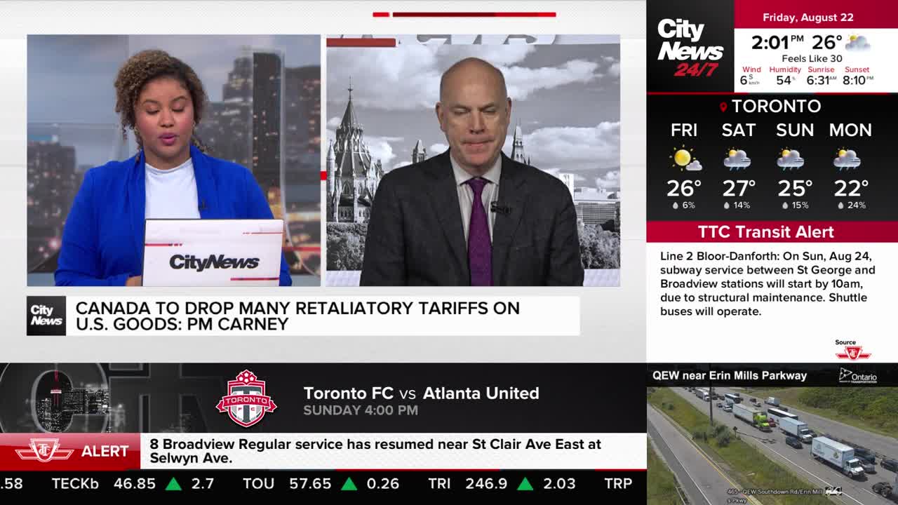 The CityNews Toronto anchors are reporting on Canada dropping tariffs. A TTC transit alert scrolls at the bottom of the screen.
