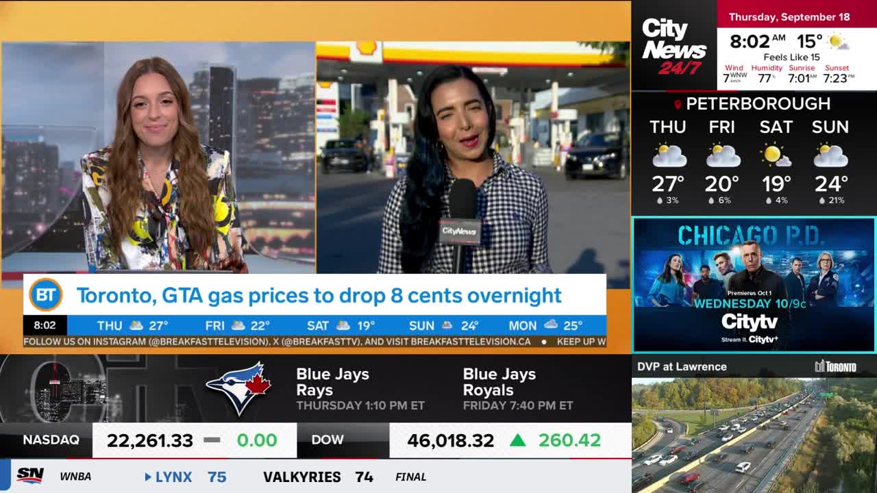 A *CityNews* reporter in a plaid shirt stands in front of a Shell gas station, speaking into a microphone. Across the screen, a co-anchor smiles from the studio as a graphic announces a drop in gas prices for Toronto.
