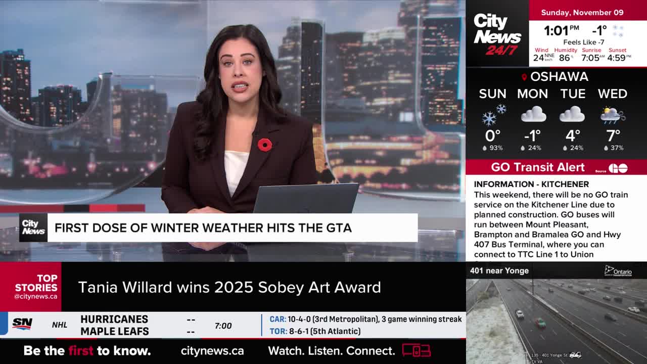 A CityNews Toronto anchor, wearing a poppy, is reporting on the first winter weather hitting the GTA. The screen displays the weather forecast, including a GO Transit alert about Kitchener line service disruptions.
