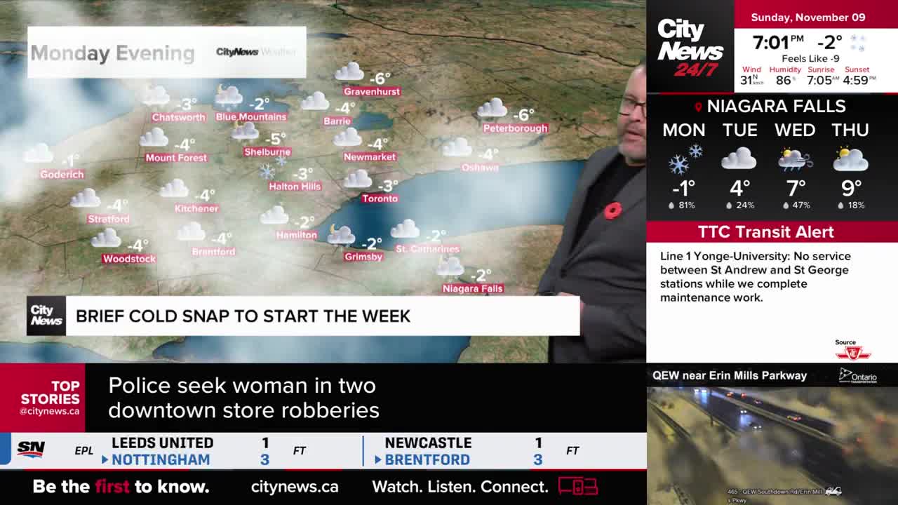 A CityNews Toronto weather map shows a "brief cold snap" across Ontario, with temperatures dipping below freezing. A news anchor wearing a poppy stands to the right, reporting on the evening's forecast.
