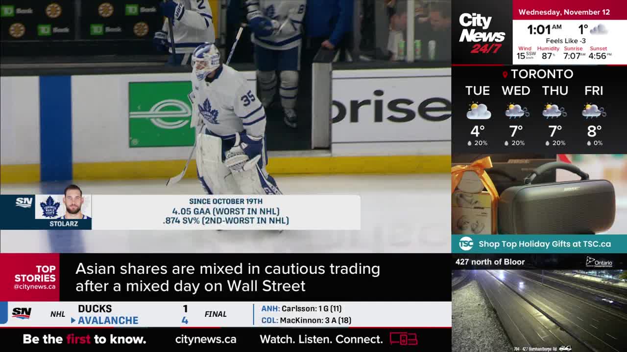 The Toronto Maple Leafs goalie, number 35, stands in his net, facing forward. CityNews Toronto's weather forecast for the week is visible in the corner.
