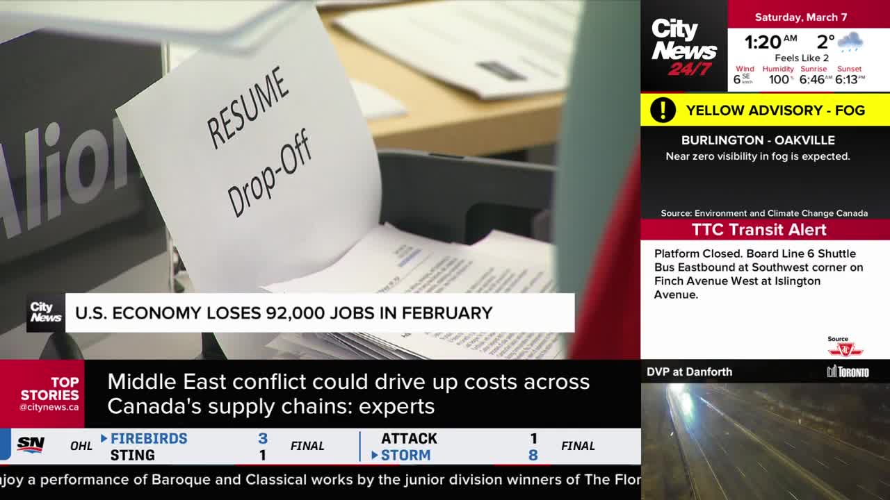 Papers with "RESUME Drop-Off" printed on them sit in a bin. A news ticker reports the U.S. economy lost 92,000 jobs in February.