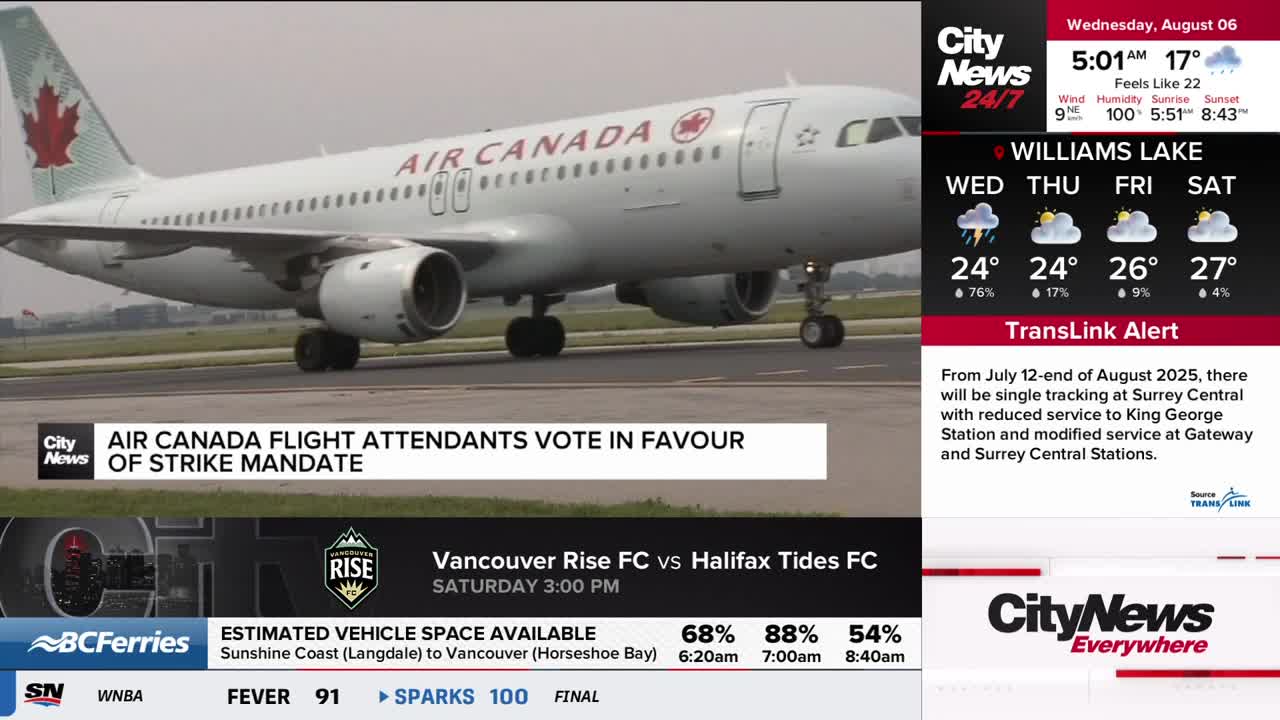 An Air Canada jet, its nose pointed toward us, rolls along the tarmac. CityNews Vancouver reports the flight attendants voted in favor of a strike mandate.
