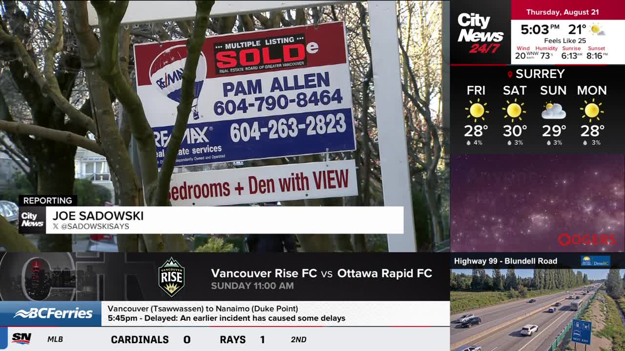 A "SOLD" real estate sign, advertising a property for sale in Vancouver, is visible through the branches of a tree. CityNews Vancouver's weather forecast for Surrey is displayed in the top right corner.
