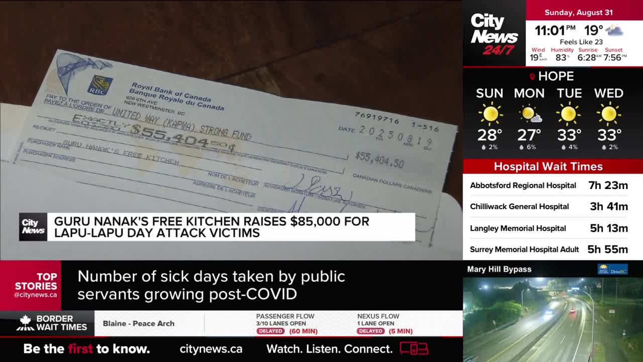 A check from the Royal Bank of Canada, made out to the United Way, is displayed on a CityNews Vancouver screen. The check, for over $55,000, is part of a story about Guru Nanak's Free Kitchen raising funds.
