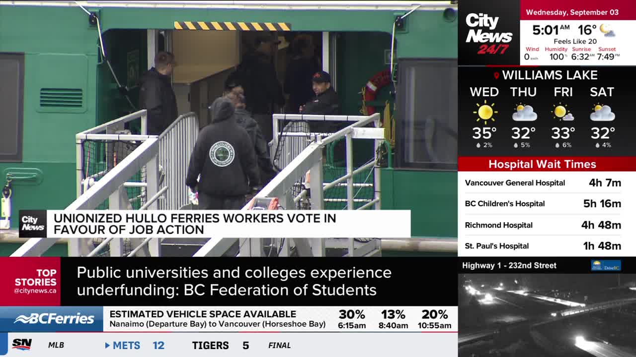 Unionized workers, some wearing jackets with a logo, are heading down the ferry's ramp. The CityNews Vancouver graphic reports they voted in favor of job action.
