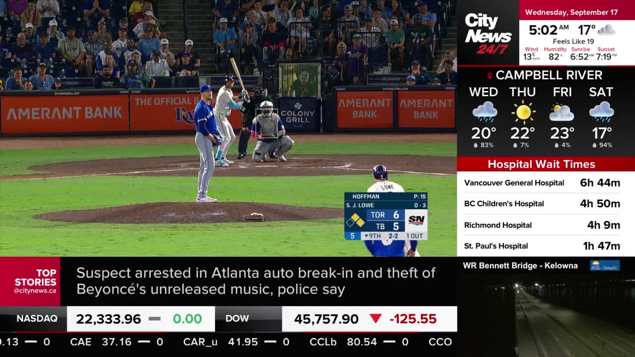 The batter, bat raised, eyes the pitcher as the catcher crouches low. A CityNews Vancouver graphic displays the score and the weather for Campbell River.
