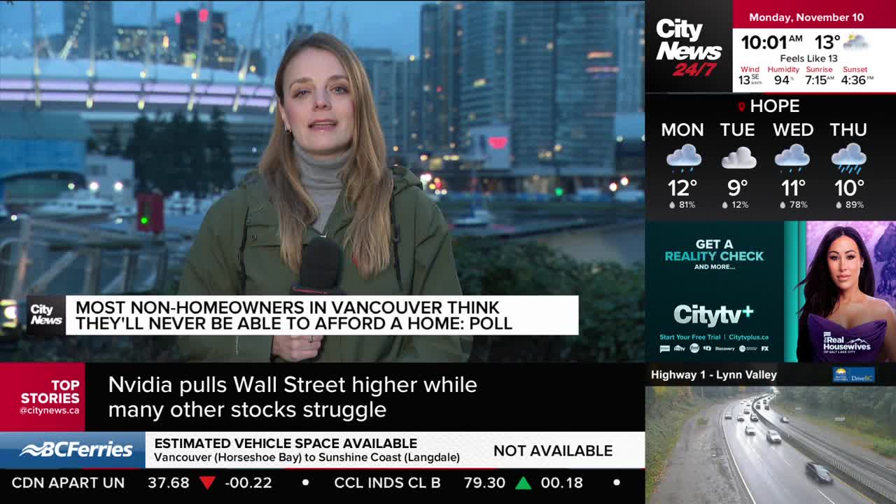 The CityNews Vancouver reporter stands in front of a waterfront backdrop, speaking into a microphone. Headlines about housing and stock market activity scroll beneath her.
The CityNews Vancouver reporter stands in front of a waterfront backdrop, speaking into a microphone. Headlines about housing and stock market activity scroll beneath her.