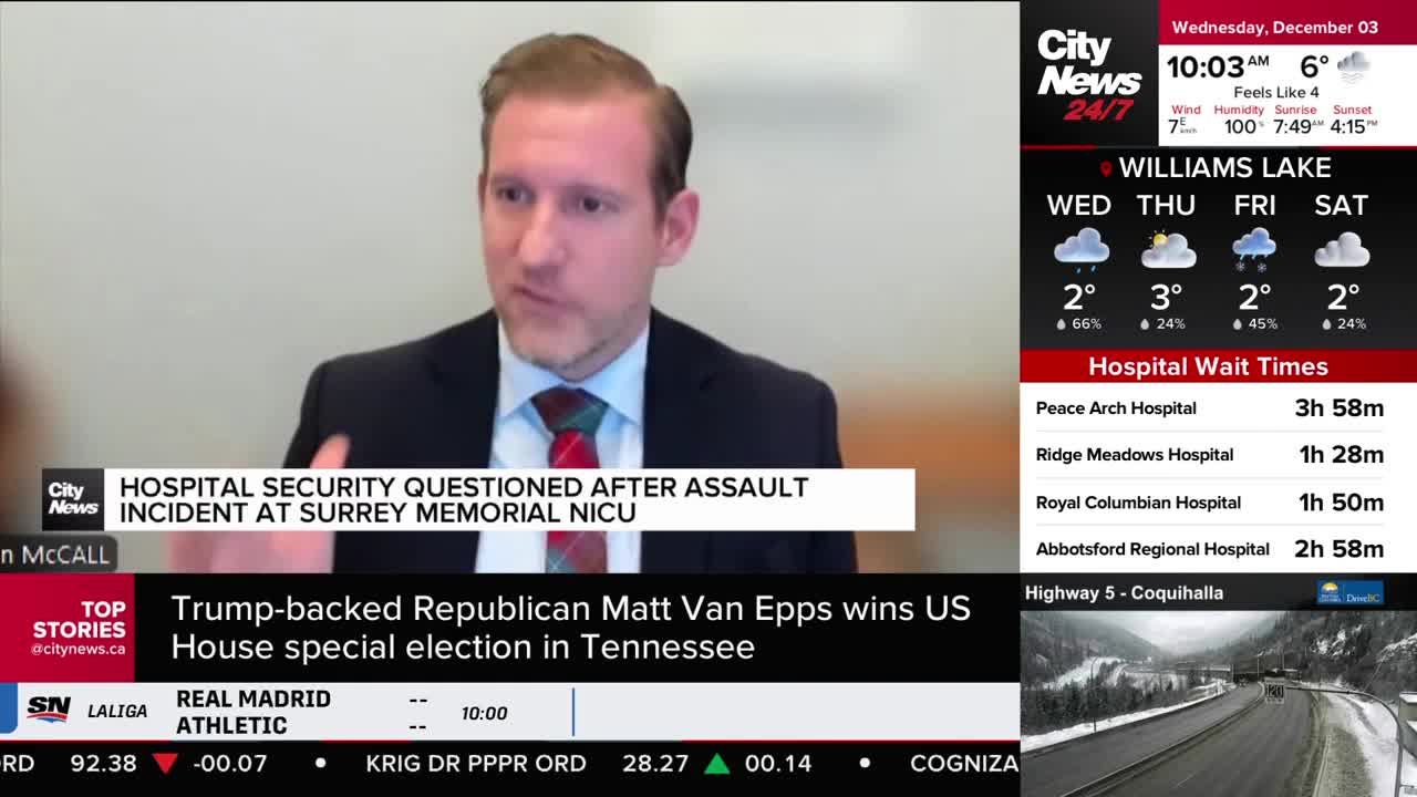A man in a suit is speaking, likely for CityNews Vancouver, with a headline about a hospital security incident in Surrey displayed below. The screen also shows the weather forecast and hospital wait times.
