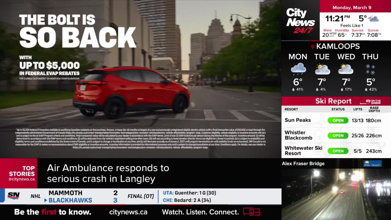 A bright red car crosses a pedestrian street in what looks like a city setting. On the right, CityNews Vancouver displays local weather and ski reports for Monday, March 9th.