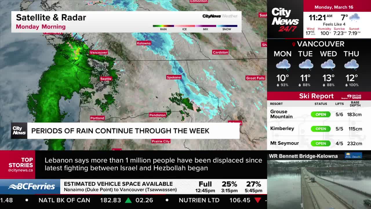 A large green mass of rain is moving over the Vancouver area. Further north, a band of snow stretches from Spokane towards the Canadian Rockies. A large green mass of rain is moving over the Vancouver area. Further north, a band of snow stretches from Spokane towards the Canadian Rockies.
