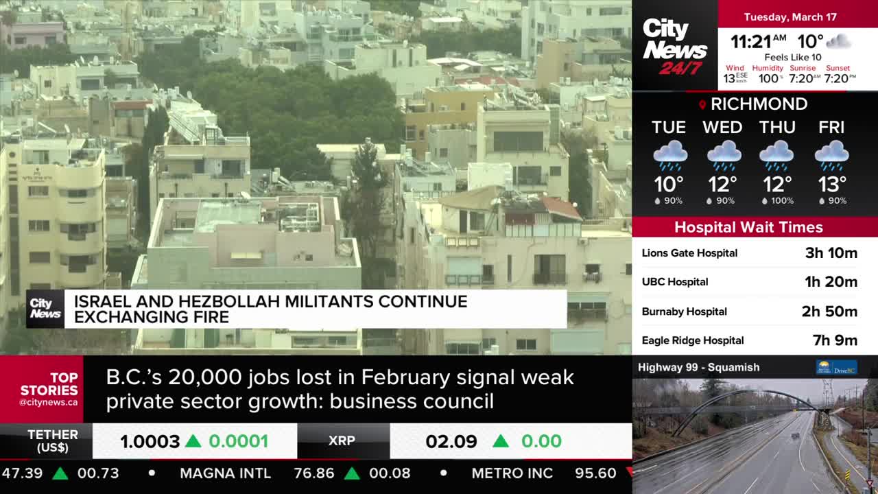 The City News ticker scrolls across the bottom, showing a report on B.C.'s job losses. On the right, a weather forecast for Richmond displays rain for the next four days.