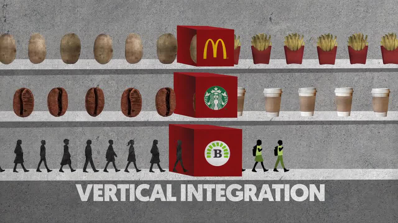 Potatoes, coffee beans, and people walk across shelves, with branded boxes of McDonald's, Starbucks, and a green logo interrupting their paths. The boxes then lead to fries, coffee cups, and people with backpacks.
