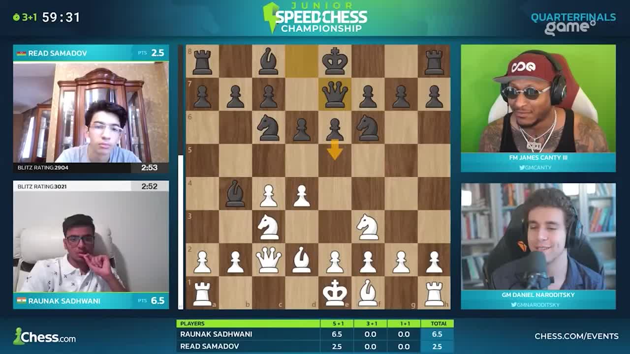 The Junior Speed Chess Championship is underway with Raunak Sadhwani and Read Samadov competing in the quarterfinals.  Commentators from Game+ are offering analysis as the players strategize.
