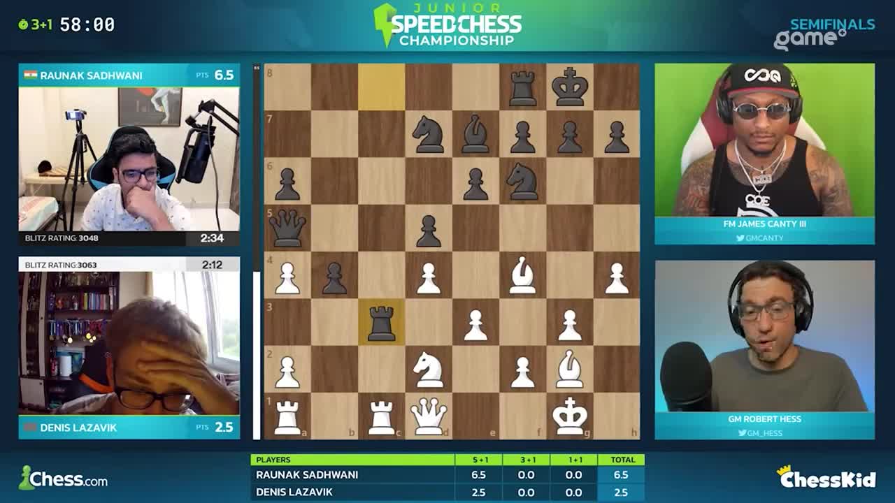 The chess board shows a tense position in the Junior Speed Chess Championship, with Raunak Sadhwani ahead and Denis Lazavik looking frustrated. Commentators and players are visible in the side panels, providing analysis and reactions during the match.
