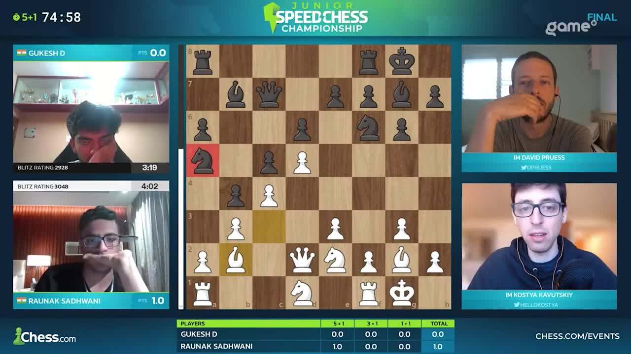 The Junior Speed Chess Championship is underway, with two players facing off on the chess board. The game is being commentated on by two people from Game+ on the right side of the screen.
