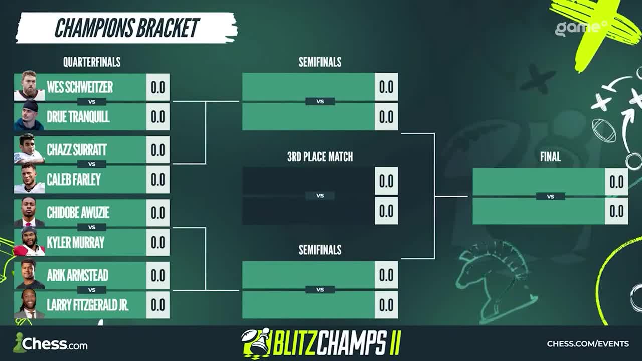 The Champions Bracket for BlitzChamps II is displayed, with the quarterfinal matchups and empty score boxes ready for the games to begin. The bracket's layout shows the path to the final, with the 3rd place match also marked.
