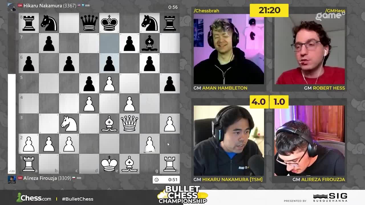 Hikaru Nakamura, in Canada, is playing a bullet chess match against Alireza Firouzja, with the score currently at 4-1. The game is being broadcast on Game+, with commentators Aman Hambleton and Robert Hess providing analysis.

