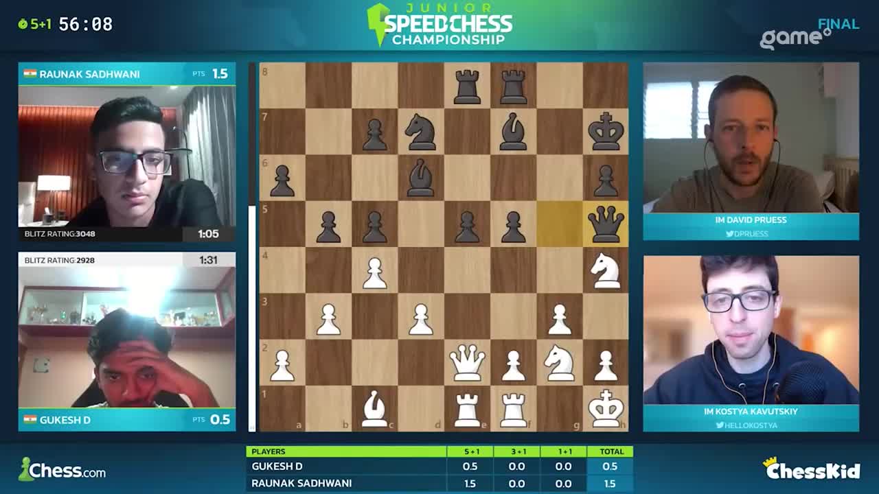 The white queen just moved to h4, putting pressure on the black king. On the screen, Raunak Sadhwani looks focused, while Gukesh D rubs his forehead.