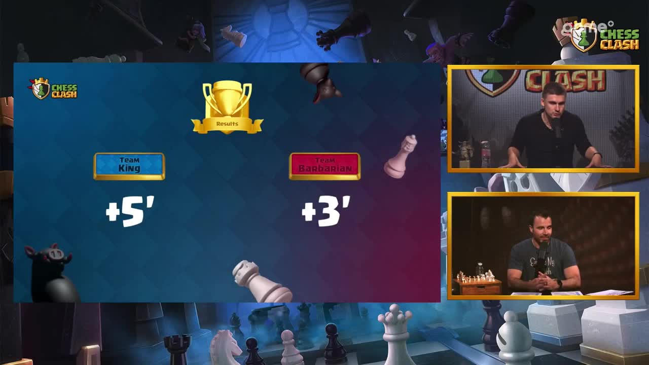 Team King leads with five minutes on the clock, while Team Barbarian has three. Chess pieces tumble around the screen as the Game+ broadcast continues.
