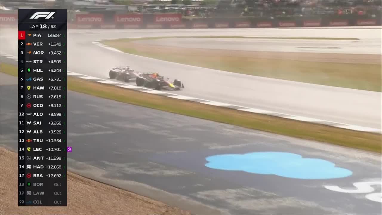Two Formula 1 cars, one red and one dark, are rounding a wet track, the spray kicking up behind them. The leaderboard on TSN5 shows the race leader, PIA, is ahead by a little over a second.
