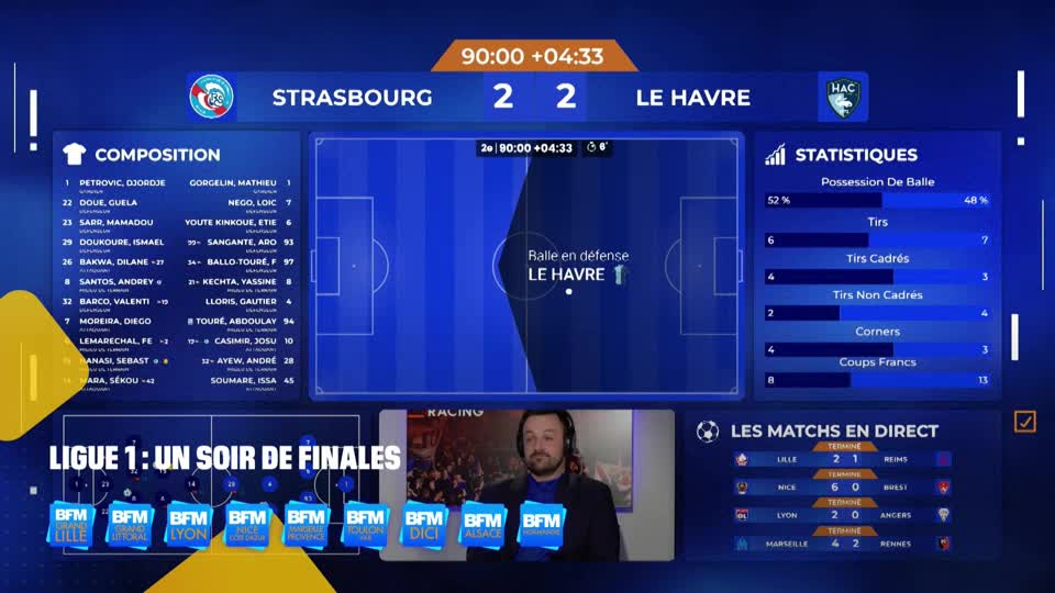 The scoreboard shows Strasbourg and Le Havre tied at two goals apiece, with stoppage time winding down. A BFM Lyon analyst is on screen, discussing the Ligue 1 match as the clock ticks past the 90th minute.
