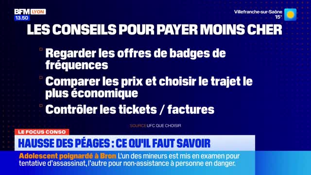 The BFM Lyon broadcast is displaying advice on how to pay less, with tips like checking frequency offers and comparing prices. Below that, a headline announces "HAUSSE DES PÉAGES: CE QU'IL FAUT SAVOIR," indicating news about toll increases. The BFM Lyon broadcast is displaying advice on how to pay less, with tips like checking frequency offers and comparing prices. Below that, a headline announces "HAUSSE DES PÉAGES: CE QU'IL FAUT SAVOIR," indicating news about toll increases.