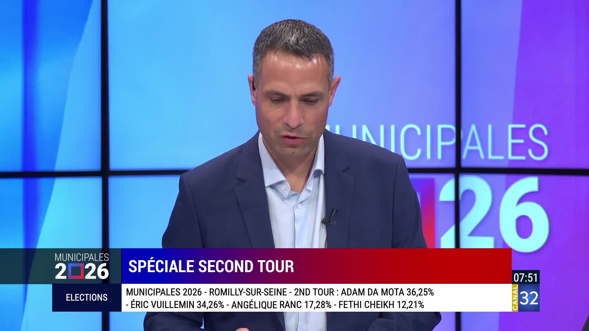 A man in a suit is speaking in front of a screen displaying election results. The graphic shows "SPÉCIALE SECOND TOUR" and percentages for various candidates. A man in a suit is speaking in front of a screen displaying election results. The graphic shows "SPÉCIALE SECOND TOUR" and percentages for various candidates.