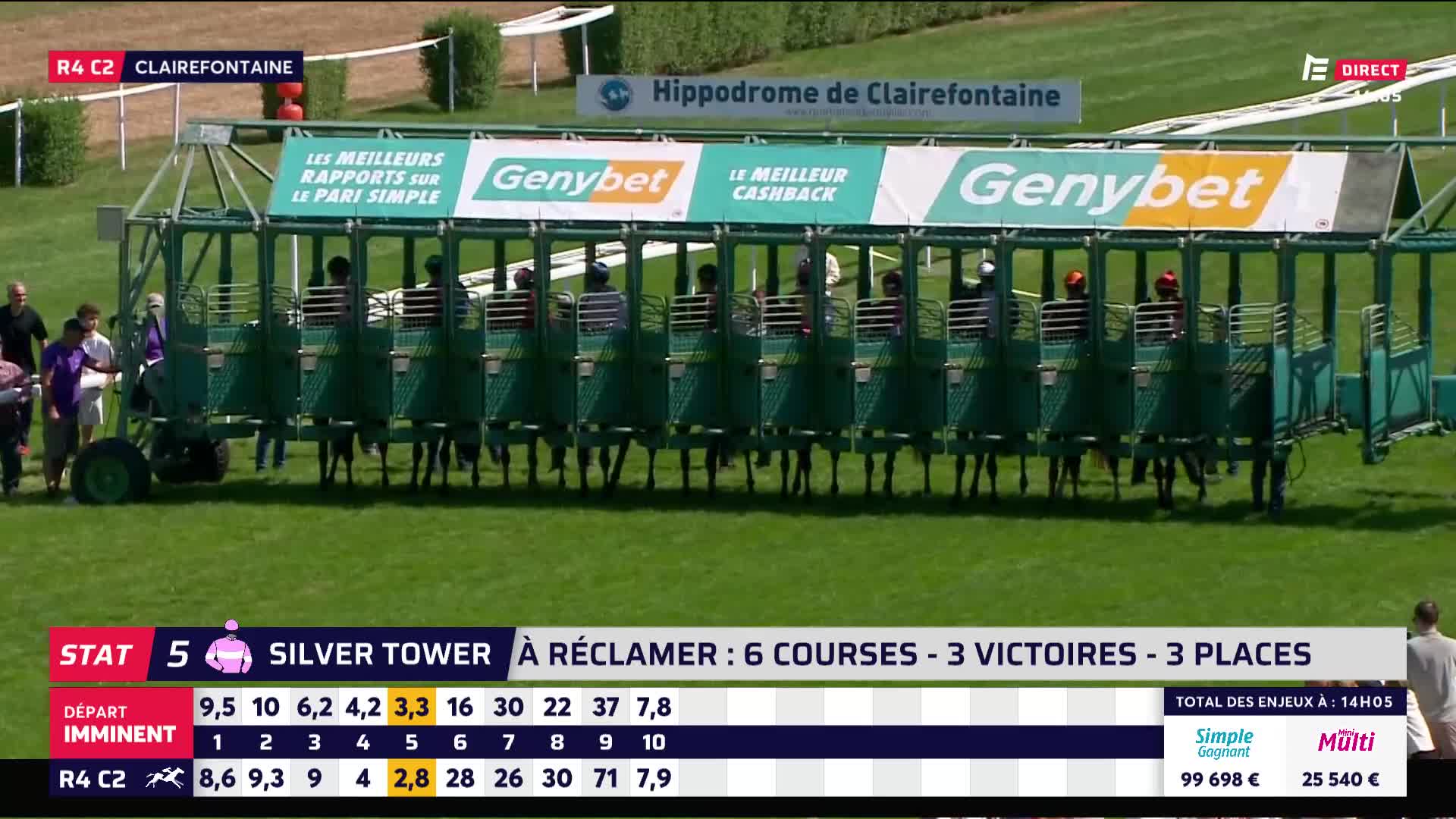 The horses are lined up in their starting gates, jockeys poised. The "Départ Imminent" notice on the screen makes the anticipation palpable.
